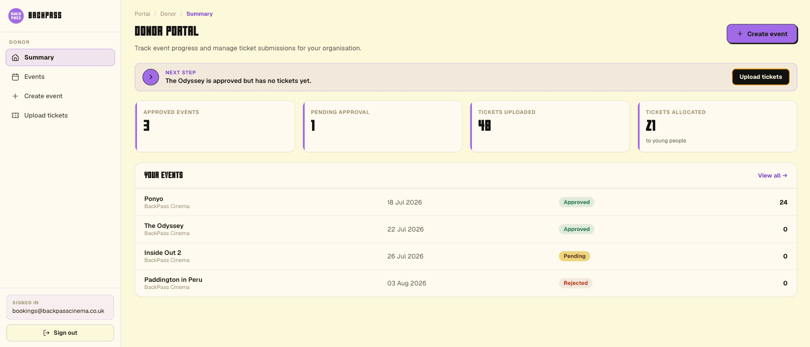 Partner dashboard overview showing Events screen with event details and ticket inventory